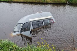 Camper te water bij Broek in Waterland