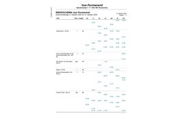 Programma Vue Purmerend van 8 t/m 14 oktober