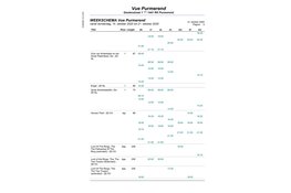 Programma Vue Purmerend 15 t/m 21 oktober