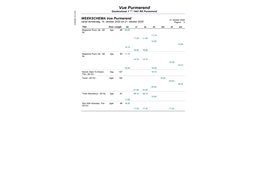 Programma Vue Purmerend 15 t/m 21 oktober