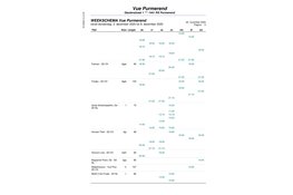 Programma Vue Purmerend van 3 t/m 9 december