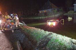 Twee aanhoudingen bij auto te water in Purmerland